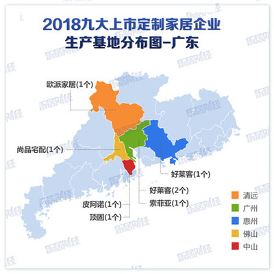 九大上市定制家居企業:共22174家線下門店 全國布局29大生產基地