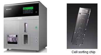 索尼推出基于藍(lán)光光盤技術(shù)的細(xì)胞分析儀Cell Sorter，拓展細(xì)胞技術(shù)應(yīng)用新領(lǐng)域