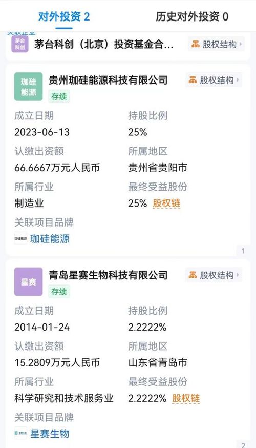 領(lǐng)投星賽生物，茅臺基金布局細(xì)胞技術(shù)研發(fā)與應(yīng)用新賽道